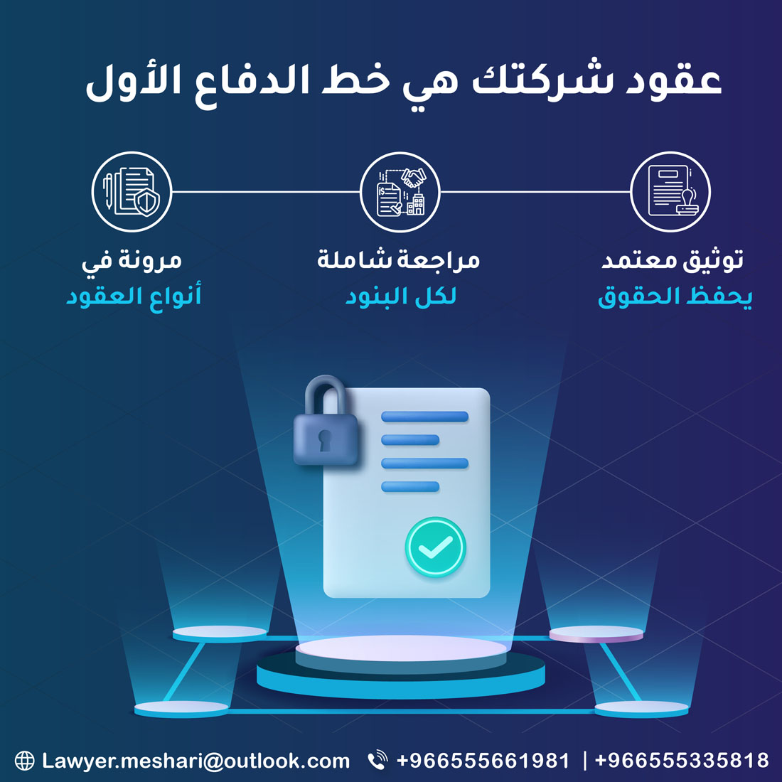 التعامل القانوني مع الإخلال بالعقود في الشركات السعودية